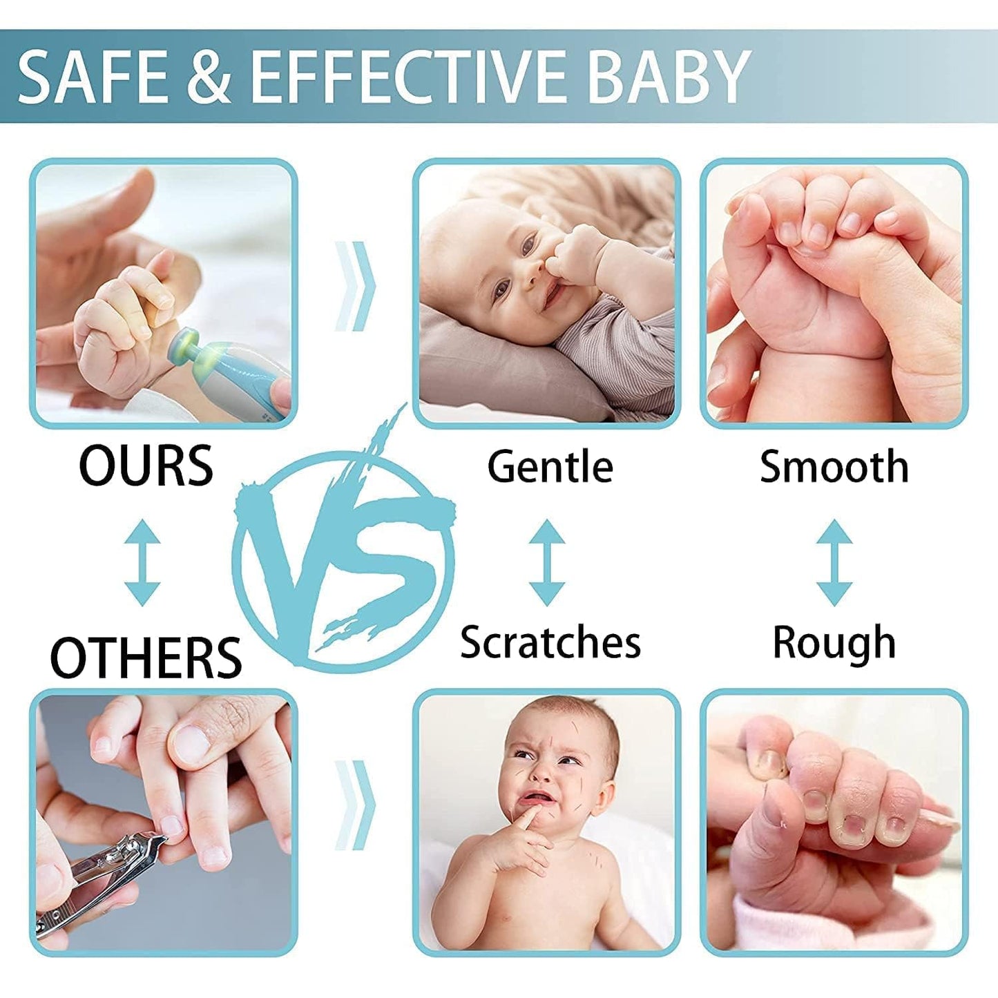 Gentle Baby Nail Trimmer – Safe, Silent & Painless Nail Cutter for Newborns & Toddlers with LED Light