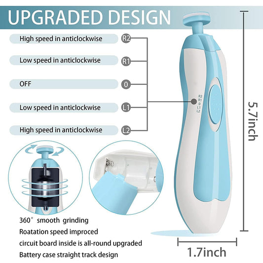 Gentle Baby Nail Trimmer – Safe, Silent & Painless Nail Cutter for Newborns & Toddlers with LED Light